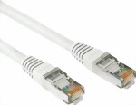 CAT5 Netzwerkkabel für Ethernet (100 MHz) CAT5 Netzwerkkabel für Ethernet (100 MHz)