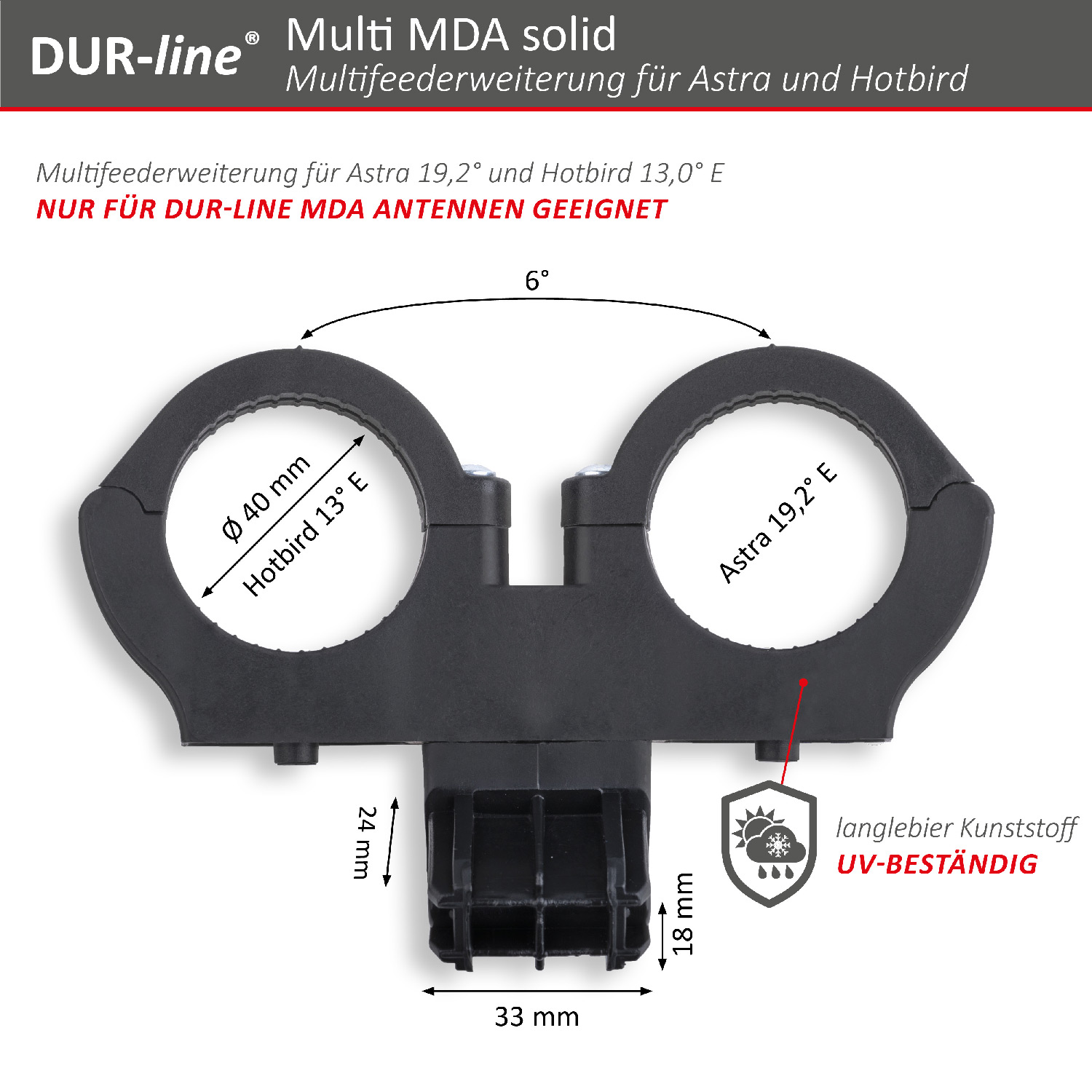 DUR-line Multi MDA solid - Multifeederweiterung – Abmessungen DUR-line Multi MDA solid - Multifeederweiterung – Abmessungen