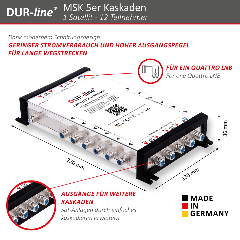 DUR-line MSK 5/12 HQ - Kaskade – Abmessungen