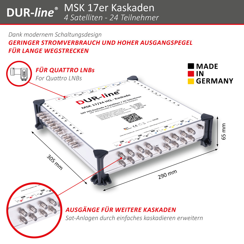 DUR-line MSK 17/24 HQ - Kaskade – Abmessungen