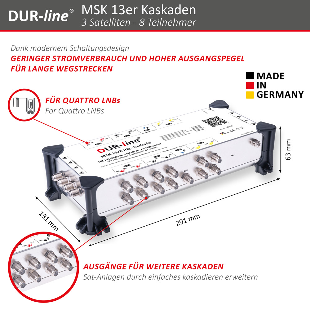 DUR-line MSK 13/8 HQ - Kaskade – Abmessungen