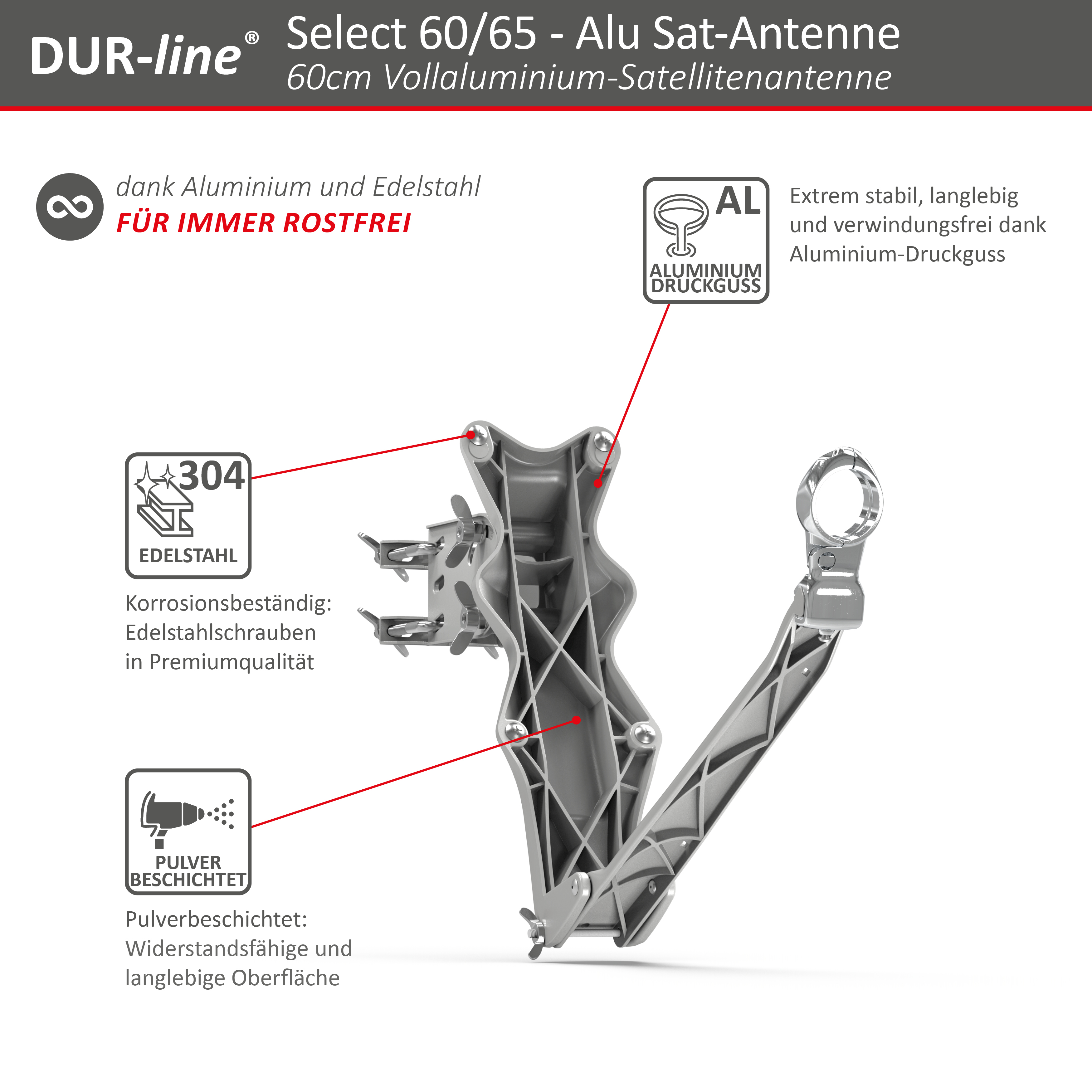 DUR-line Select 60/65 Anthrazit - Alu Sat-Reflektor DUR-line Select 60/65 Anthrazit - Alu Sat-Reflektor