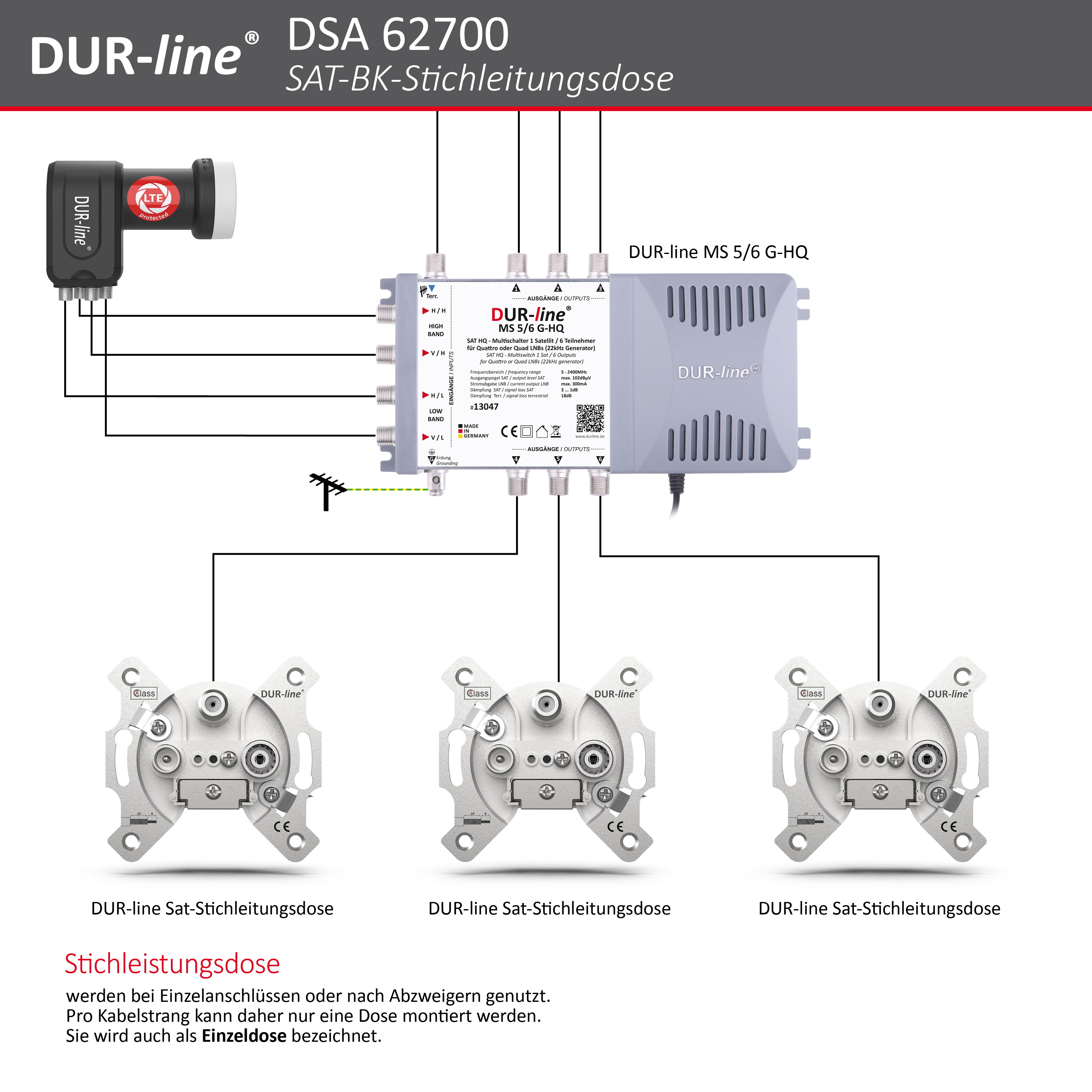 DUR-line DSA 62700 - Sat-Stichleitungsdose – Anschlussbeispiel DUR-line DSA 62700 - Sat-Stichleitungsdose – Anschlussbeispiel