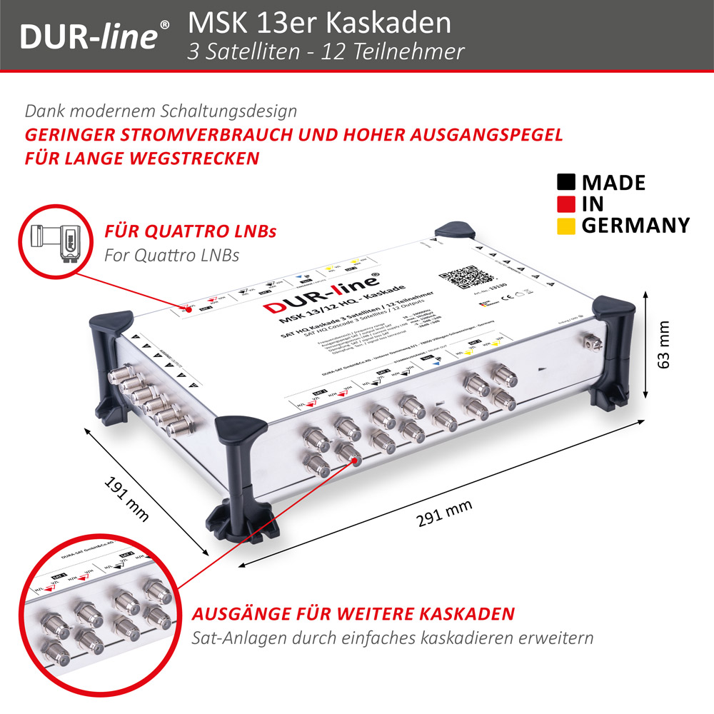 DUR-line MSK 13/12 HQ - Kaskade – Abmessungen