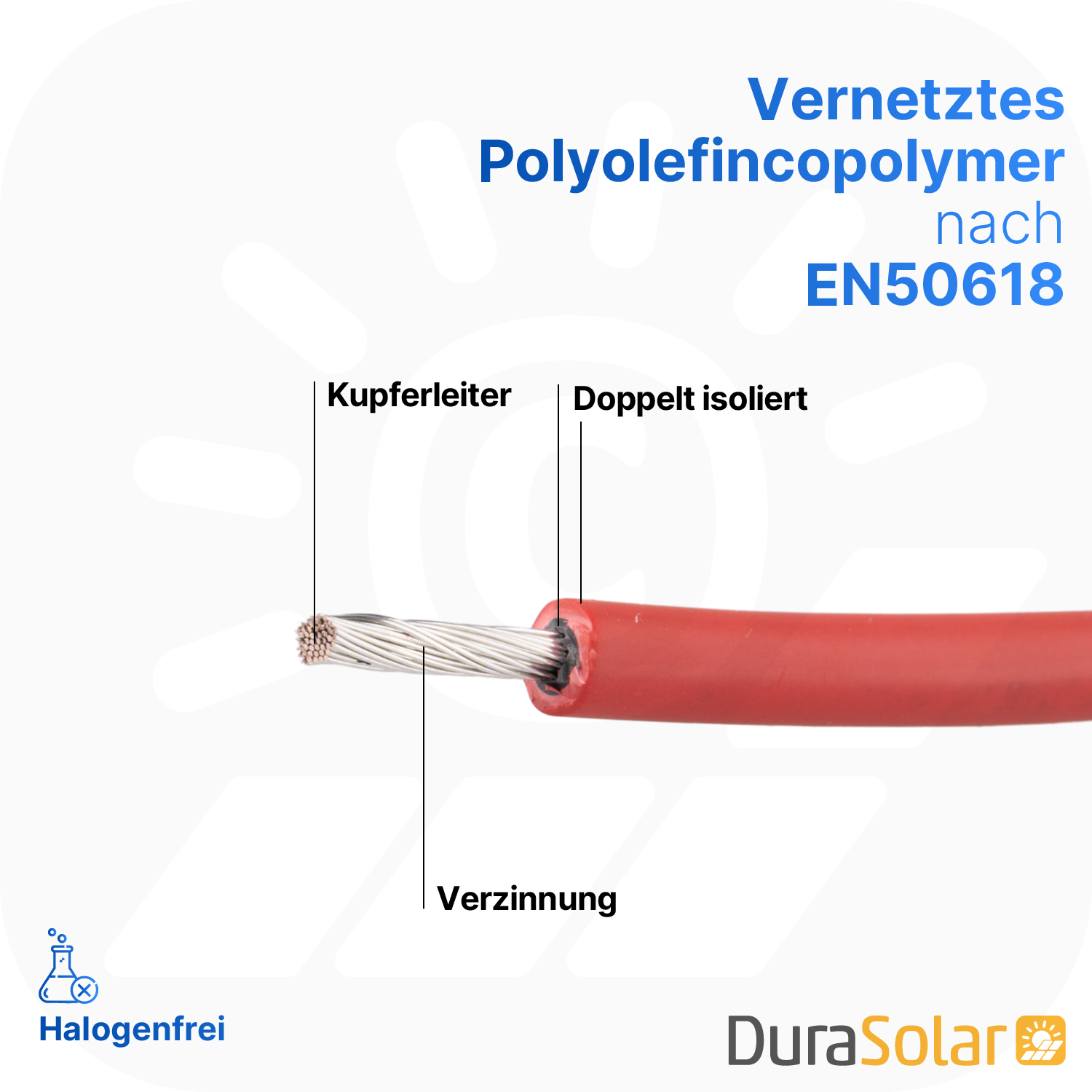 Solarkabel MC4 | 6mm² | Rot| 100m Spule Solarkabel MC4 | 6mm² | Rot| 100m Spule
