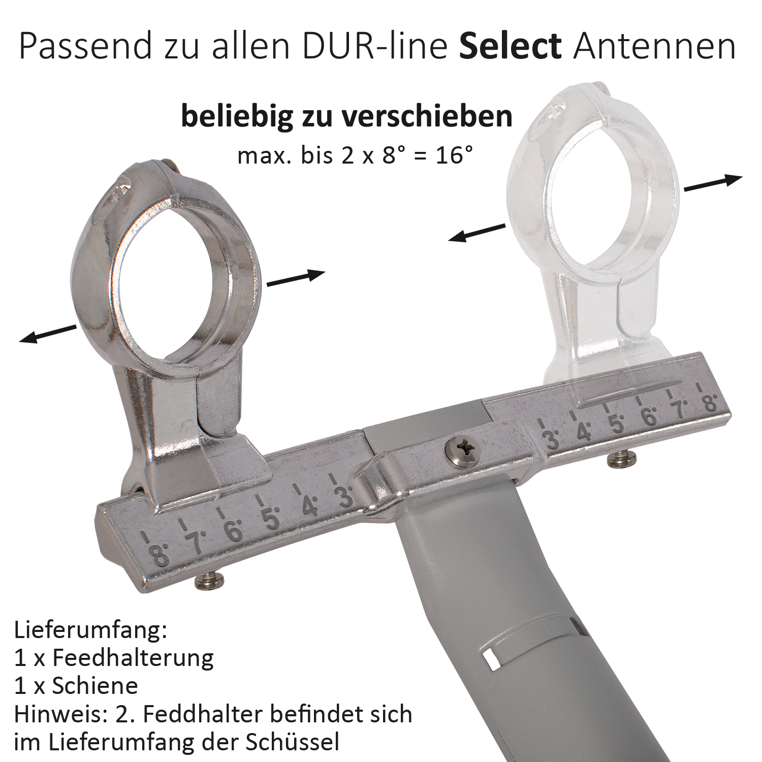 DUR-line Multi Select 2 - Multifeederweiterung DUR-line Multi Select 2 - Multifeederweiterung