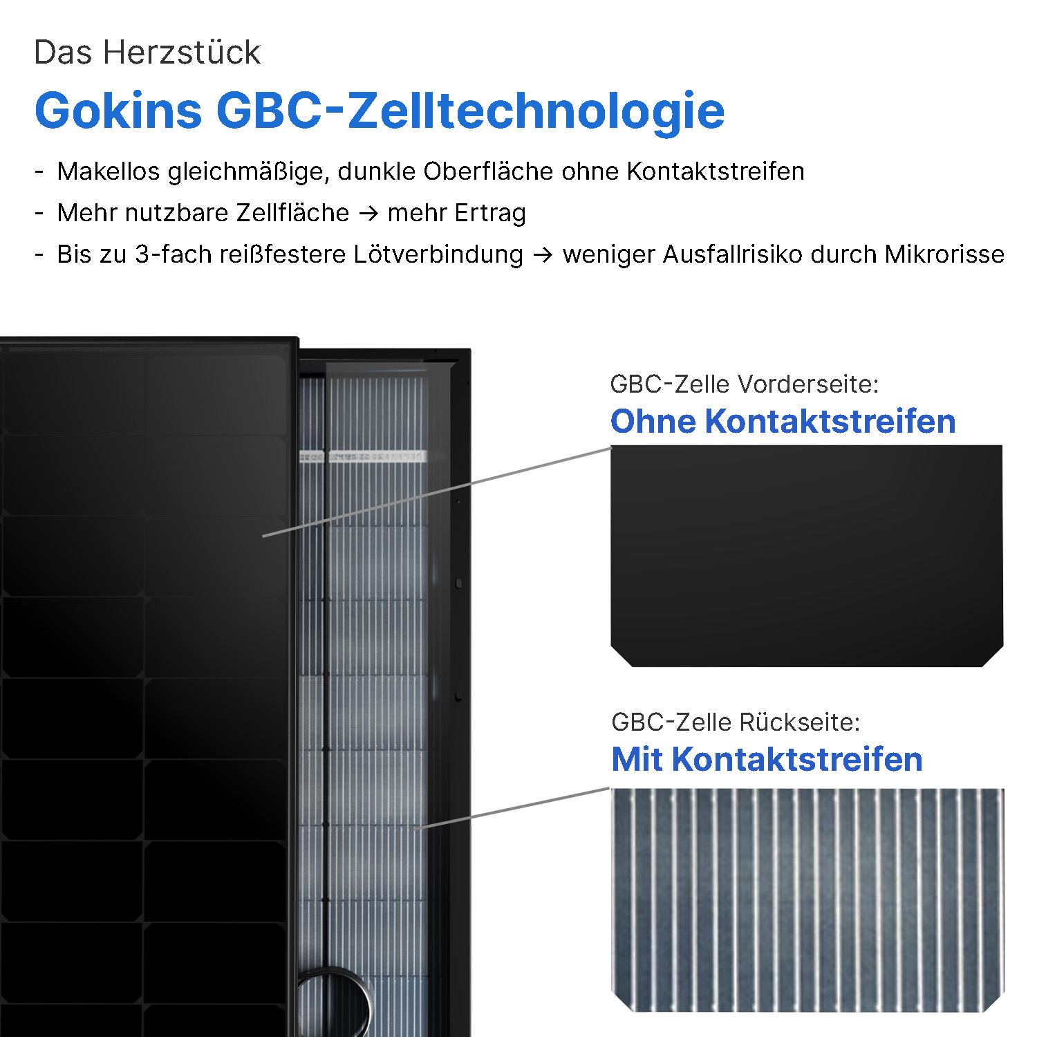 Gokin GK-3-54HGFDb 490W GBC | Back Contact Full Black PV-Modul | Glas-Glas Solarmodul Gokin GK-3-54HGFDb 490W GBC | Back Contact Full Black PV-Modul | Glas-Glas Solarmodul