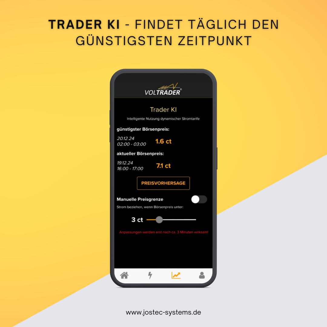 VOLTRADER CORE - Energiemanagementsystem (EMS) 