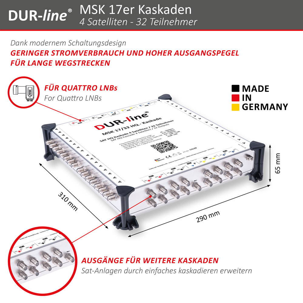 DUR-line MSK 17/32 HQ - Kaskade – Abmessungen DUR-line MSK 17/32 HQ - Kaskade – Abmessungen