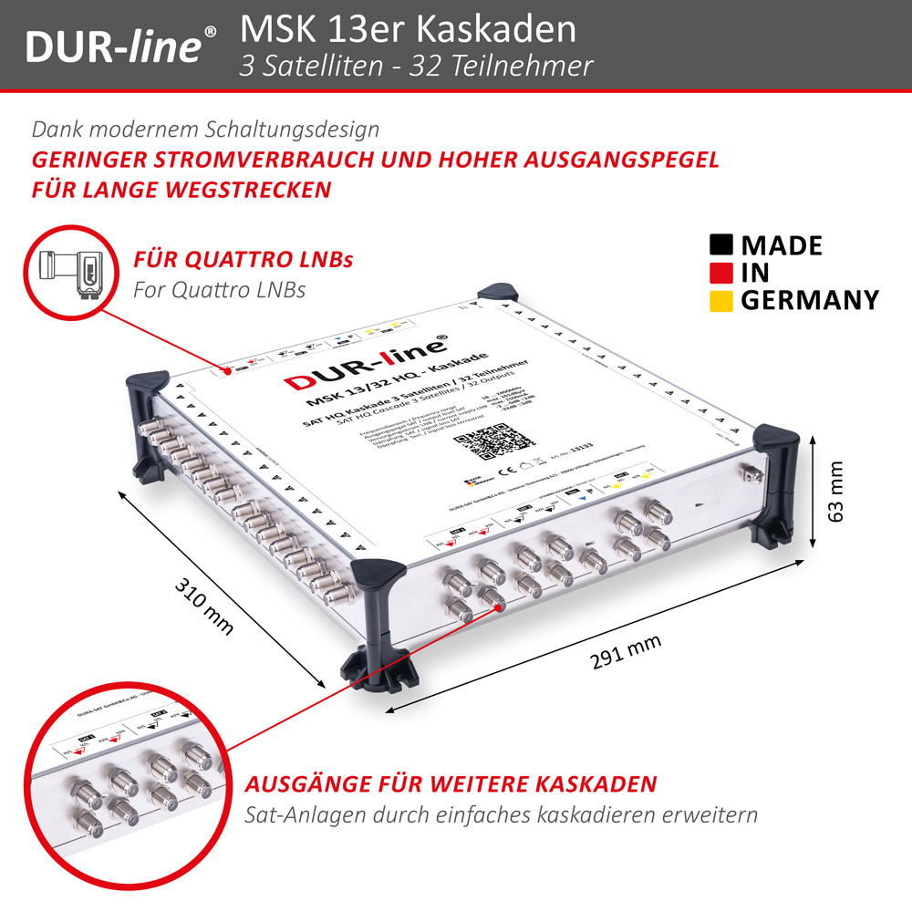 DUR-line MSK 13/32 HQ - Kaskade – Abmessungen DUR-line MSK 13/32 HQ - Kaskade – Abmessungen
