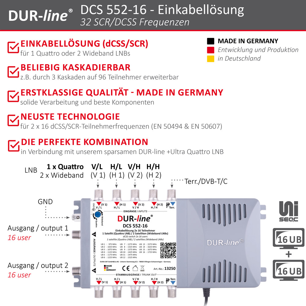 DUR-line DCS 552-16 - Einkabellösung – Produktmerkmale im Überblick DUR-line DCS 552-16 - Einkabellösung – Produktmerkmale im Überblick
