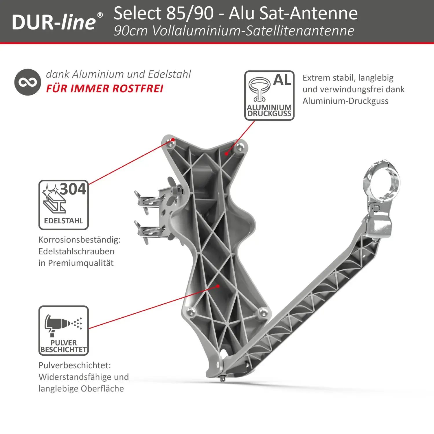 DUR-line Select 85/90 Anthrazit - Alu Sat-Reflektor