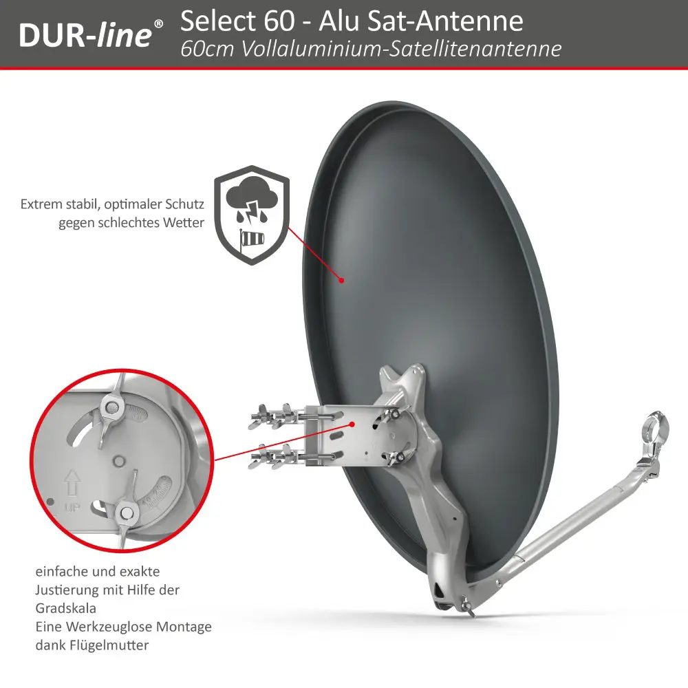 DUR-line Select 60/65 Anthrazit - Sat-Komplettanlage mit Twin LNB