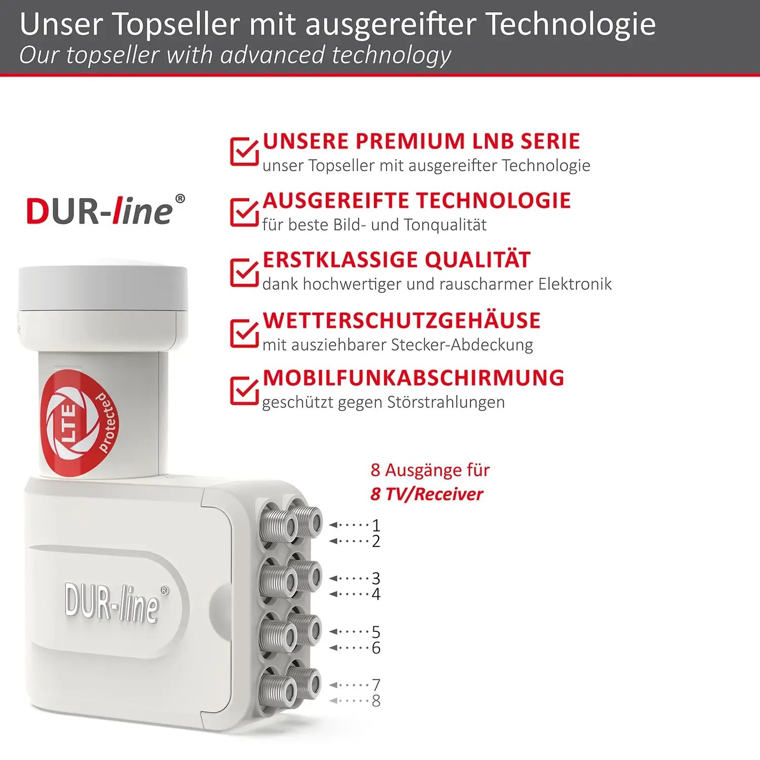 DUR-line +Ultra Octo white LNB – Highlights und Ausstattung im Überblick
