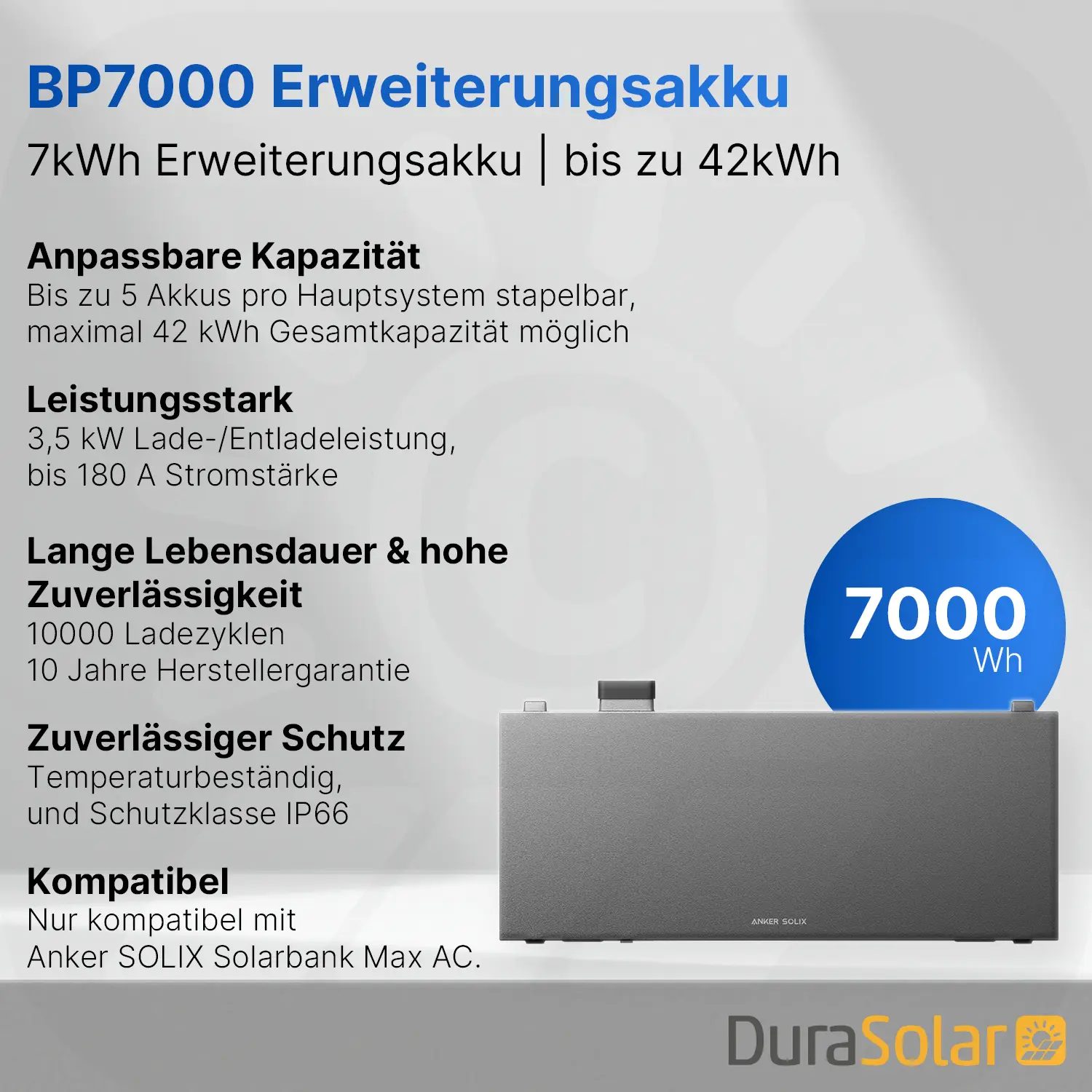 Anker SOLIX Solarbank Max AC - 7kWh - All-in-One - Plug&Play Heimspeicher für Solarnachrüstung Anker SOLIX Solarbank - BP7000 - Erweiterungsbatterie - PV-Speicher