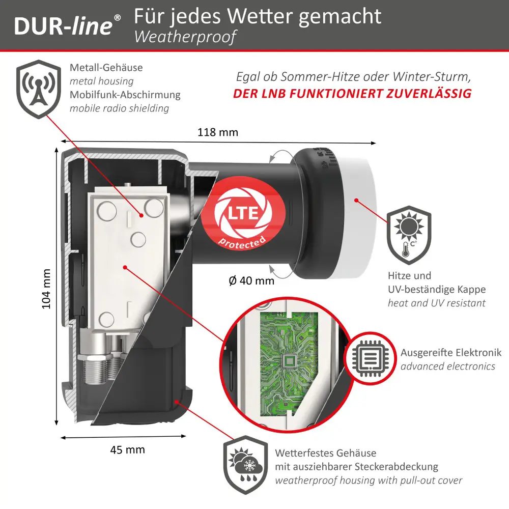 DUR-line Select 85/90 Hellgrau - Sat-Komplettanlage mit Quad LNB