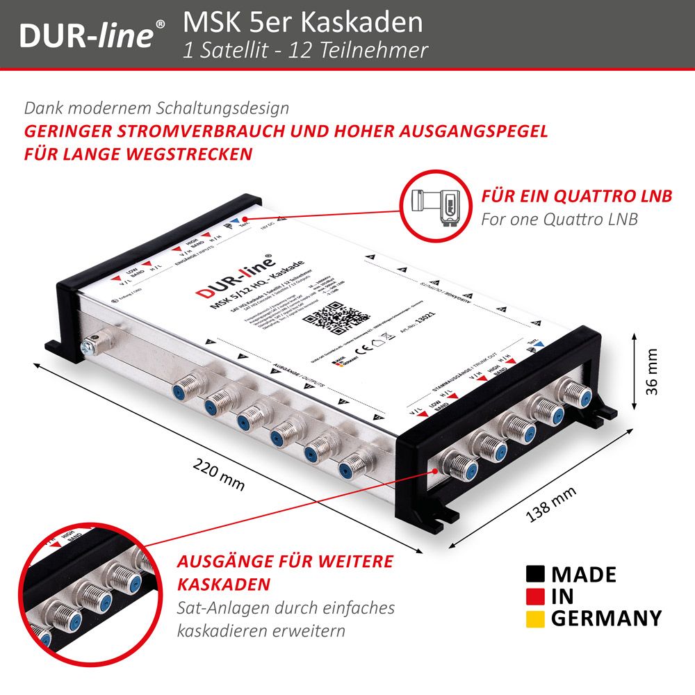 DUR-line MSK 5/12 HQ - Kaskade – Abmessungen