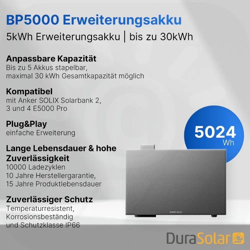 Anker SOLIX Solarbank - BP5000 - Erweiterungsbatterie - PV-Speicher Anker SOLIX Solarbank - BP5000 - Erweiterungsbatterie - PV-Speicher