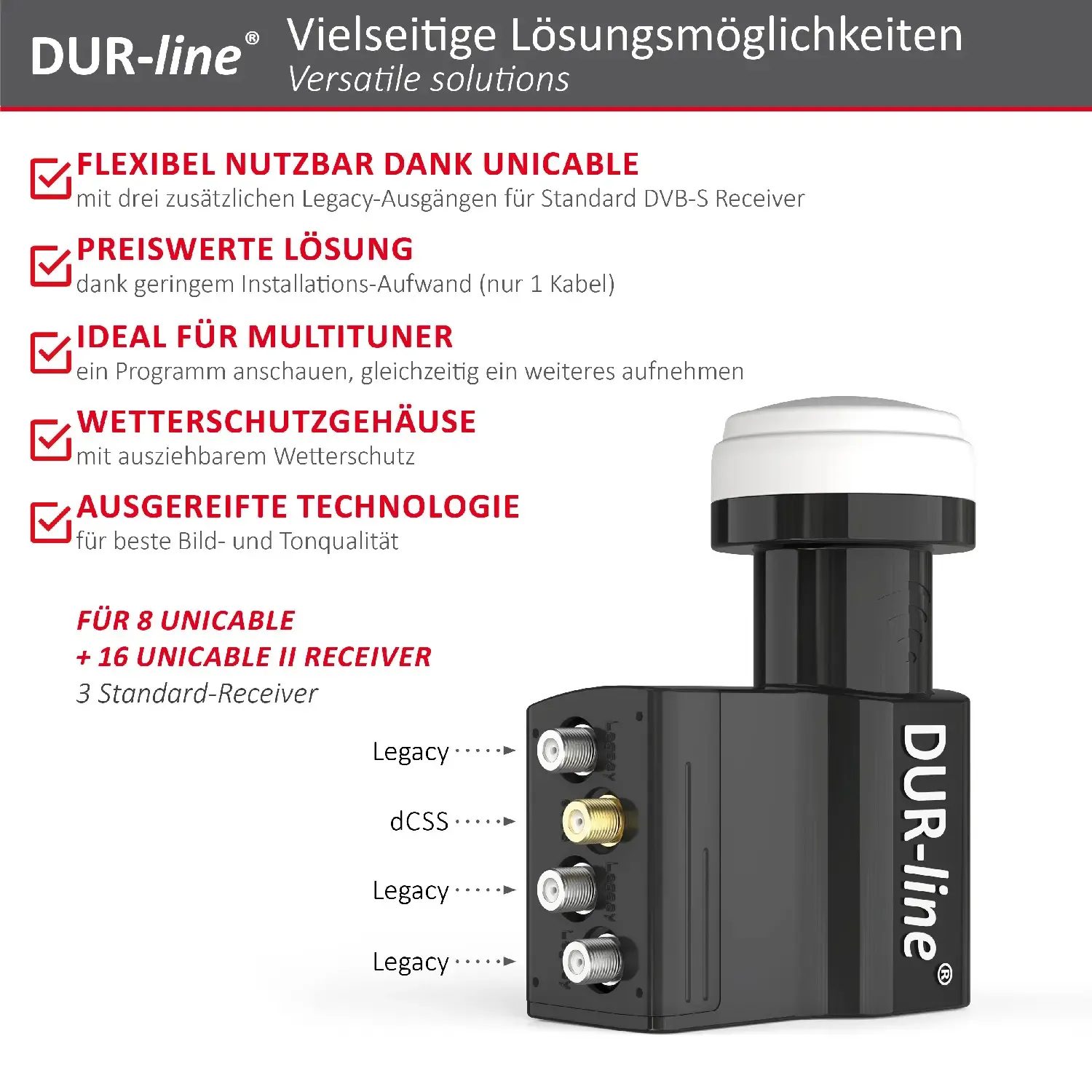 DUR-line UK 124-3L dCSS Unicable LNB – Highlights und Ausstattung im Überblick