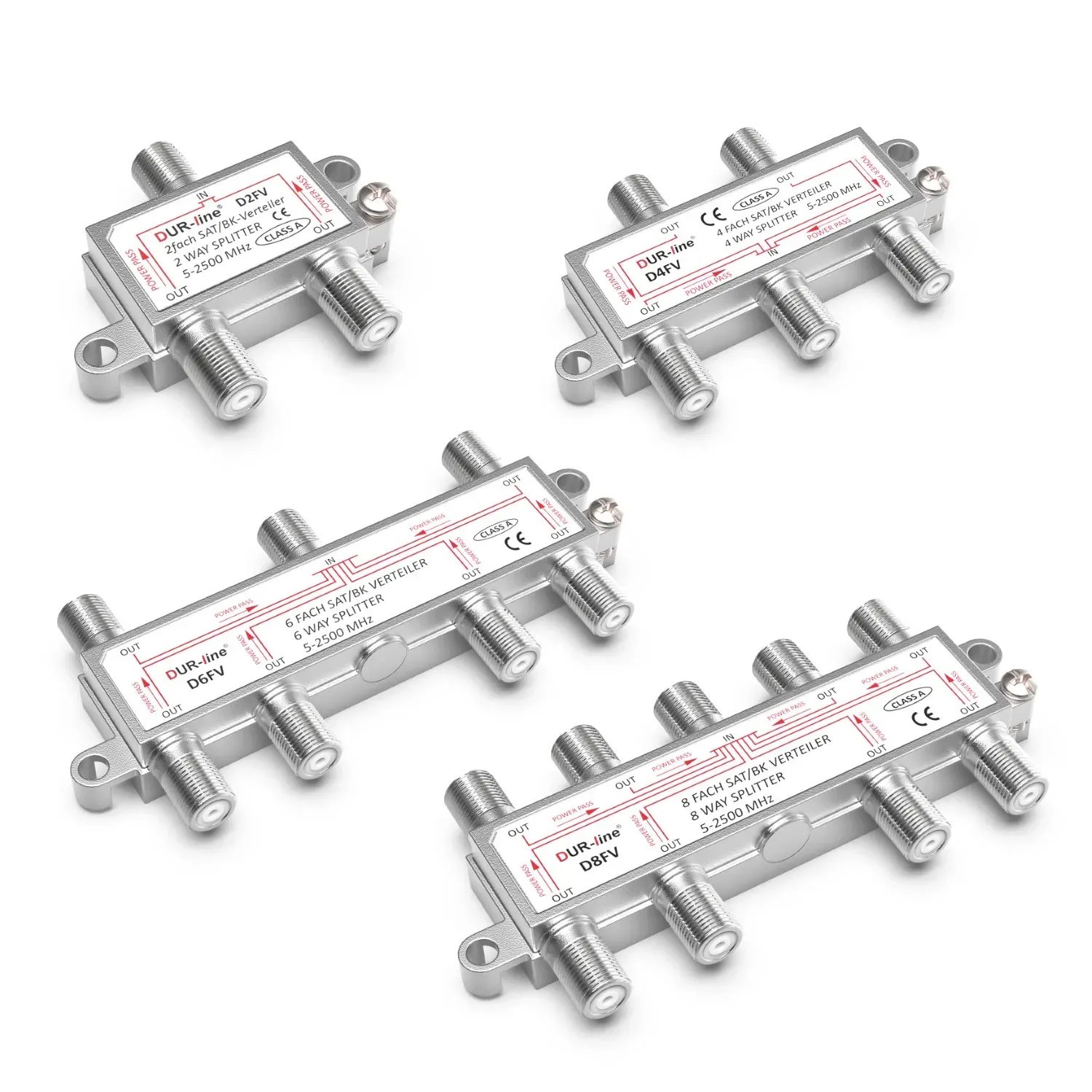 DUR-line DFV SAT/BK-Verteiler – Serienübersicht der Varianten y