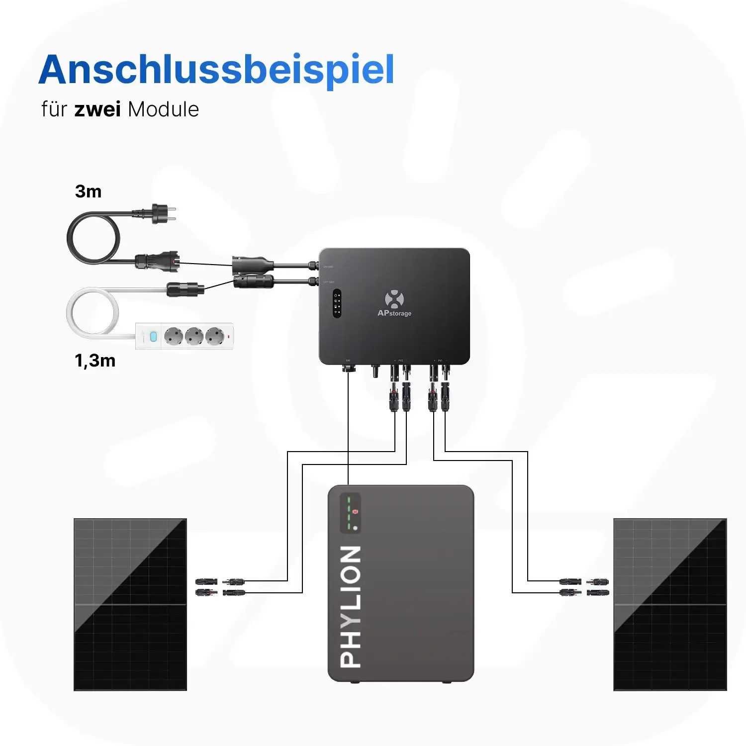 APsystems EZHI 3000Wp/10kWh - Mini-PV-Anlage Speicher-Set | Phylion LiFePO4 Batteriespeicher & Jolywood 500Wp Module