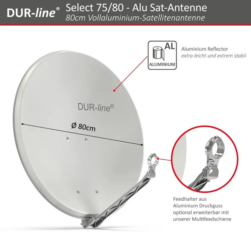 DUR-line Select 75/80 Hellgrau - Sat-Komplettanlage mit Twin LNB