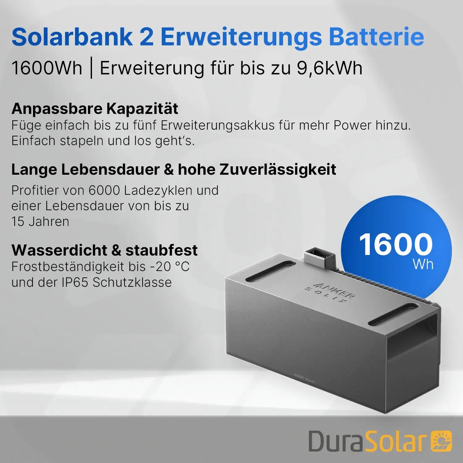 Anker SOLIX Solarbank - BP1600 - Erweiterungsbatterie - PV-Speicher