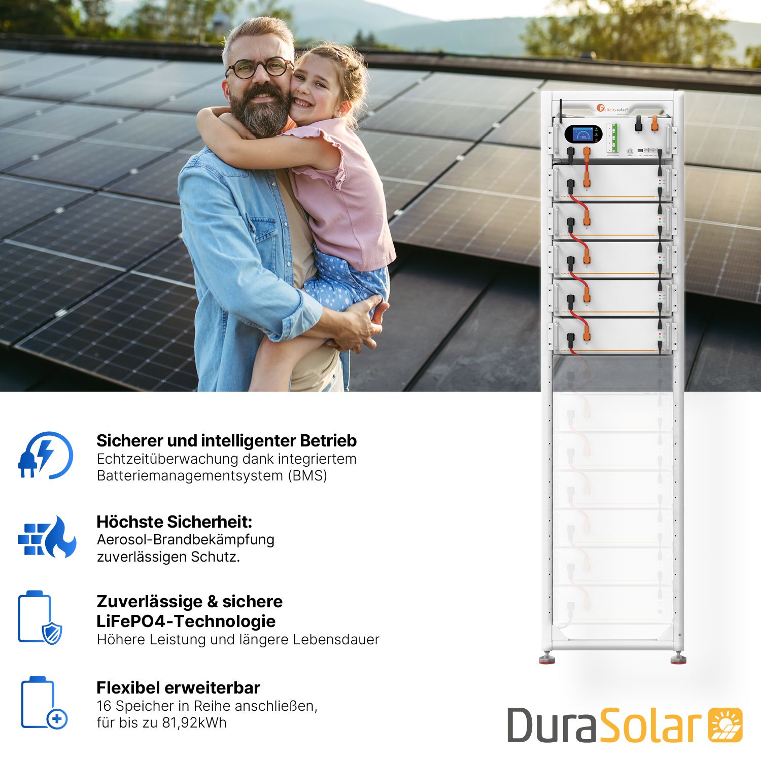 Felicity FLH48100UG2 - PV-Speicher - 25,6kWh