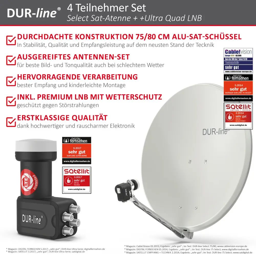 DUR-line Select 75/80 Hellgrau - Sat-Komplettanlage mit Quad LNB DUR-line Select 75/80 Hellgrau - Sat-Komplettanlage mit Quad LNB
