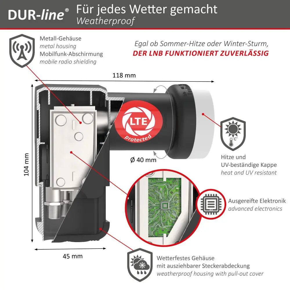 DUR-line Select 85/90 Rot - Sat-Komplettanlage mit Quad LNB DUR-line Select 85/90 Rot - Sat-Komplettanlage mit Quad LNB