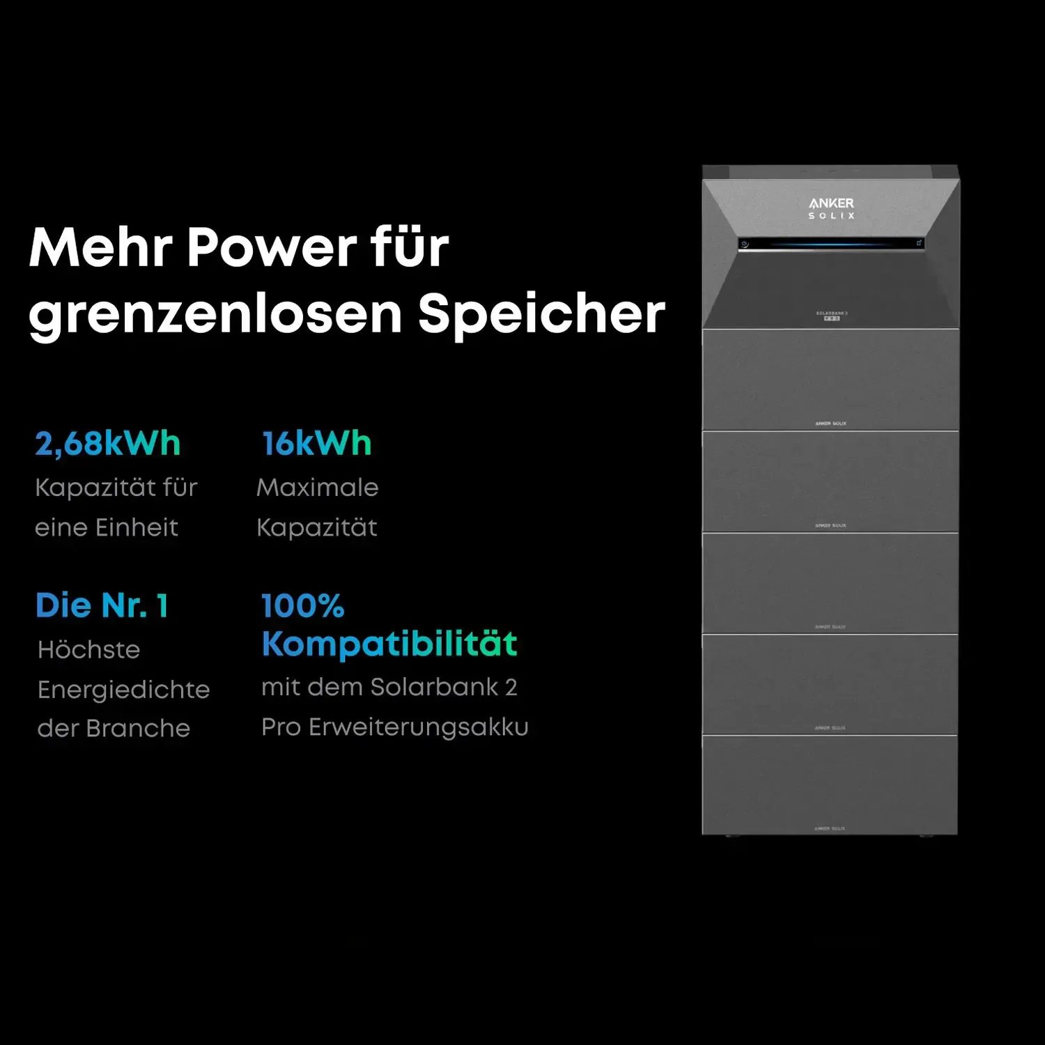 Anker SOLIX Solarbank 3 - E2700 Pro - Balkonkraftwerkspeicher Anker SOLIX Solarbank 3 - E2700 Pro - Balkonkraftwerkspeicher