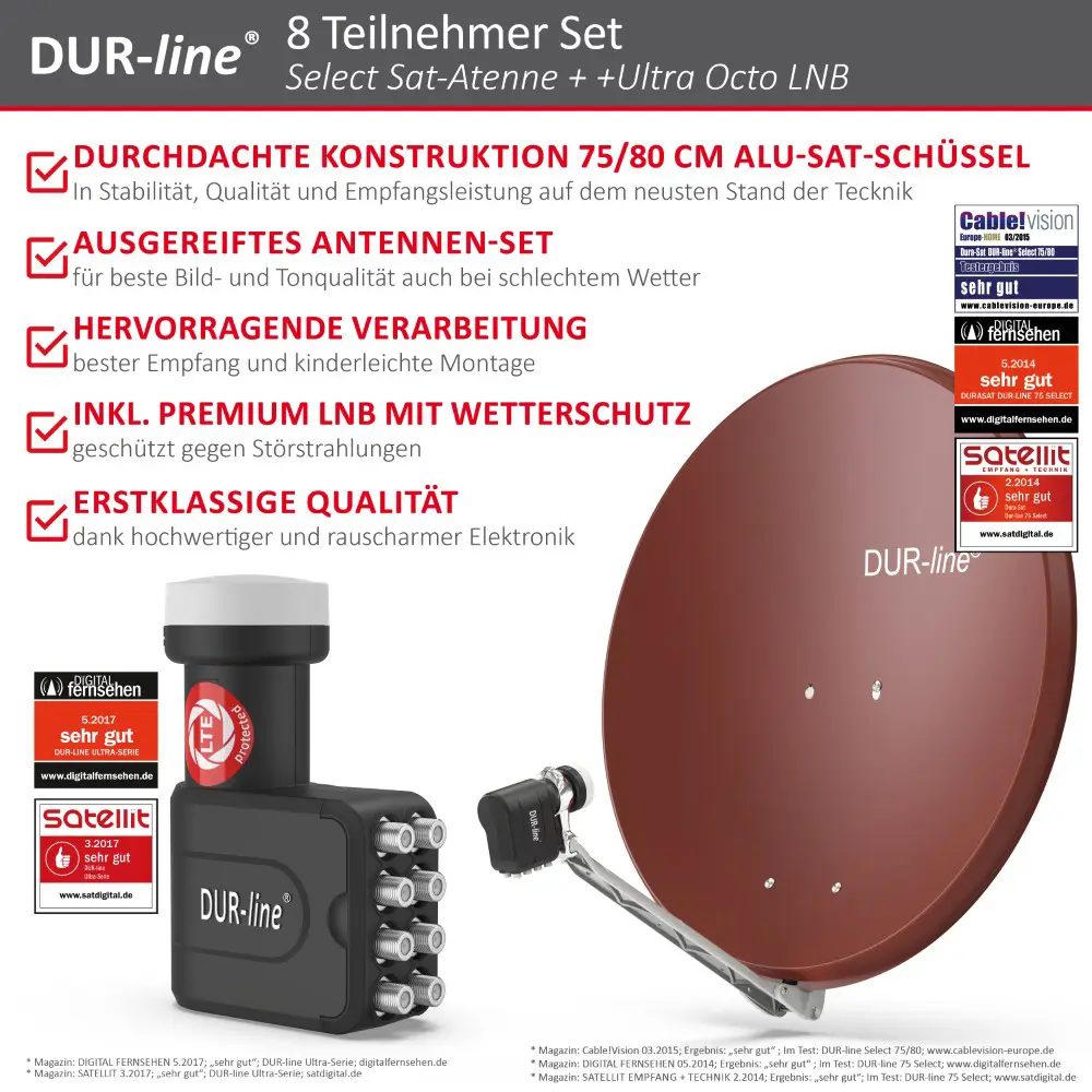 DUR-line Select 75/80 Rot - Sat-Komplettanlage mit Octo LNB