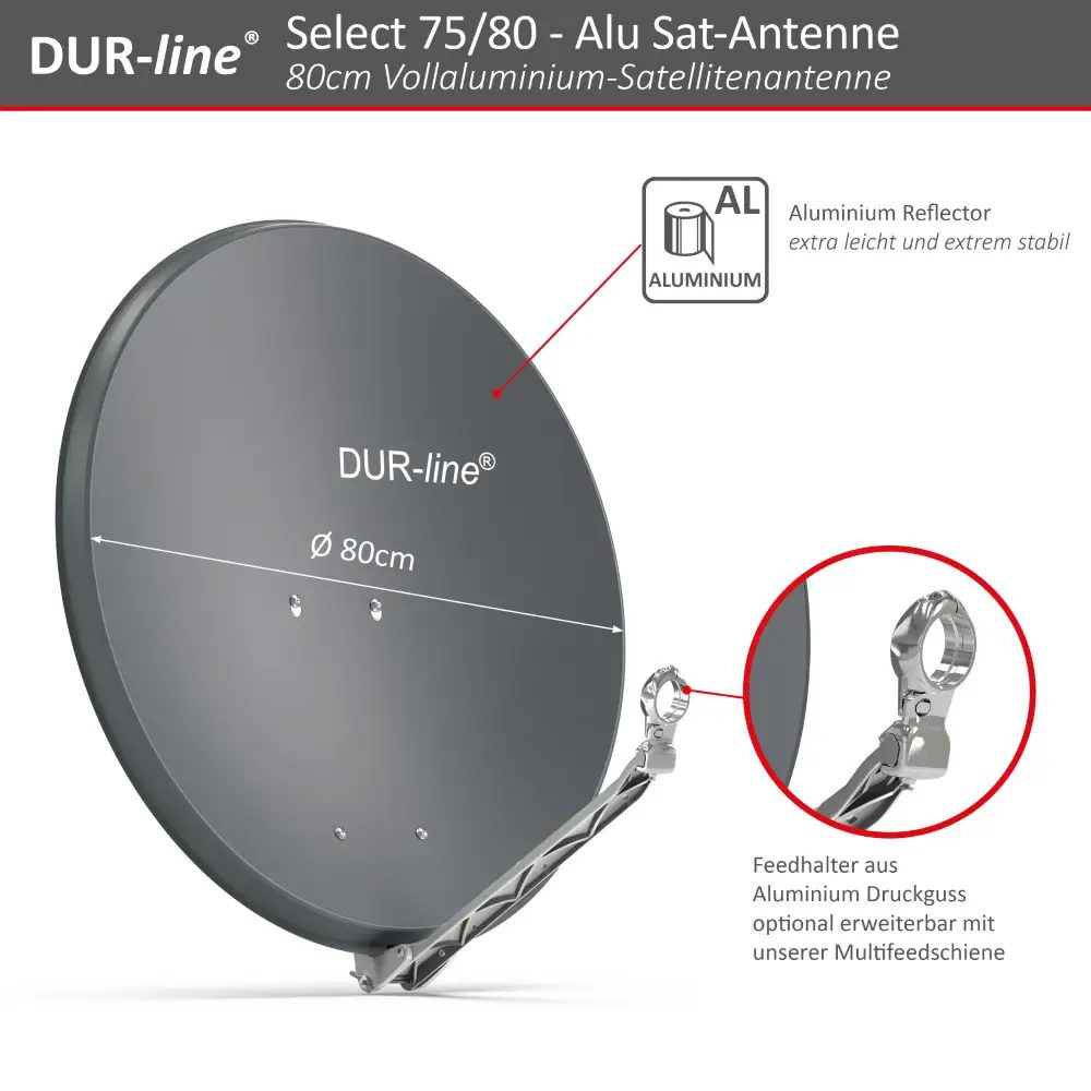 DUR-line Select 75/80 Anthrazit - Sat-Komplettanlage mit Octo LNB