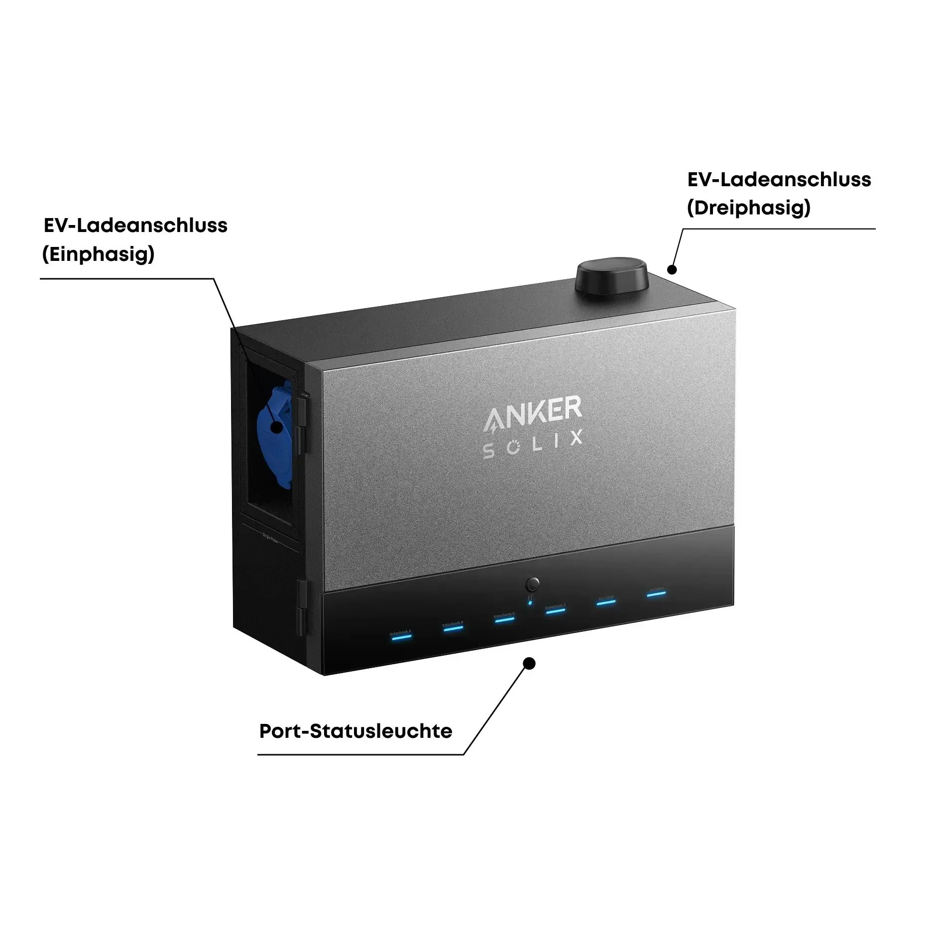 Anker SOLIX Solarbank Power Dock