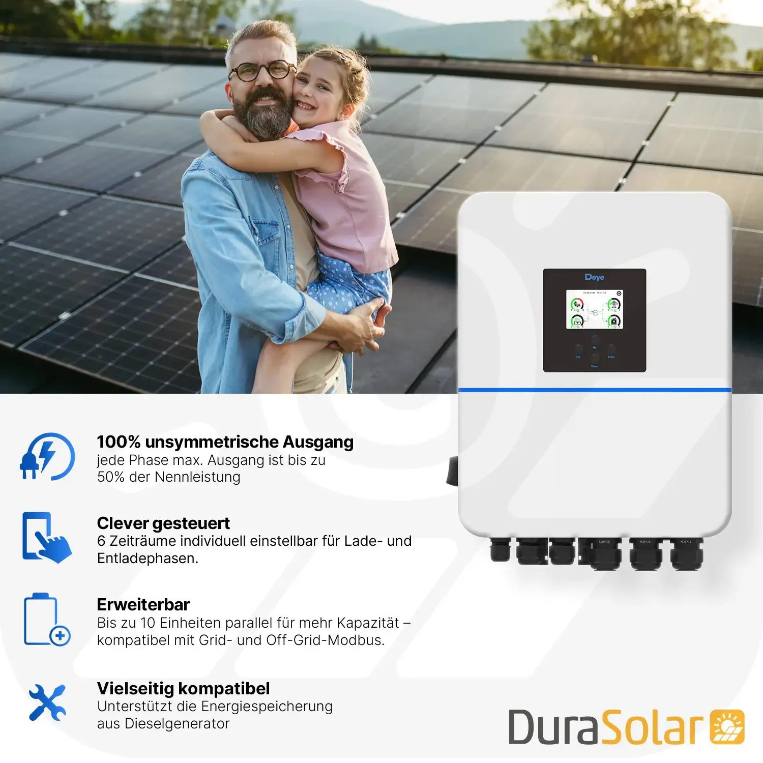 Deye 8kW - Hybrid-Wechselrichter - SUN-SG01HP3-EU-DM2 - Dreiphasig - 2/1+1MPPT - Hochspannungsserie Deye 8kW - Hybrid-Wechselrichter - SUN-SG01HP3-EU-DM2 - Dreiphasig - 2/1+1MPPT - Hochspannungsserie