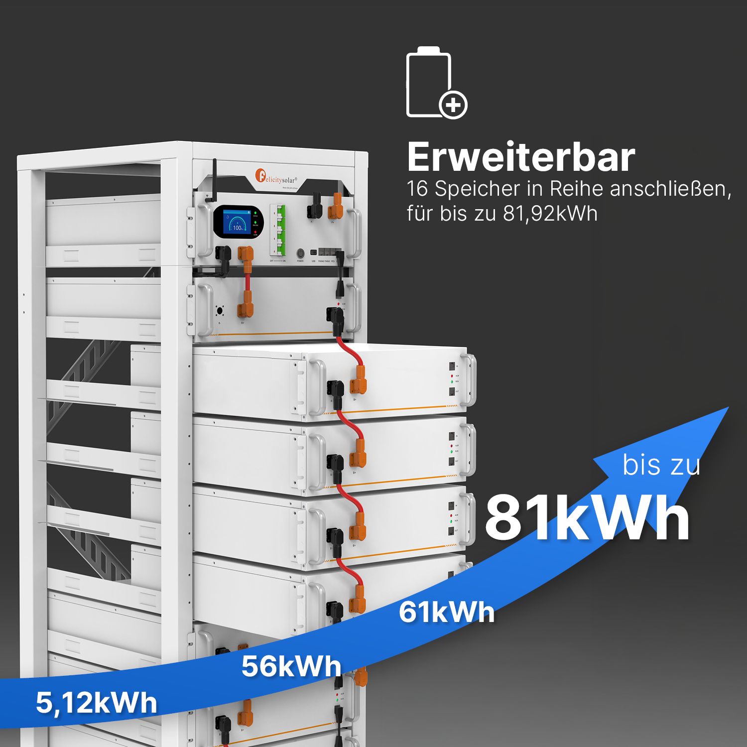 Felicity FLH48100UG2 - PV-Speicher - 25,6kWh