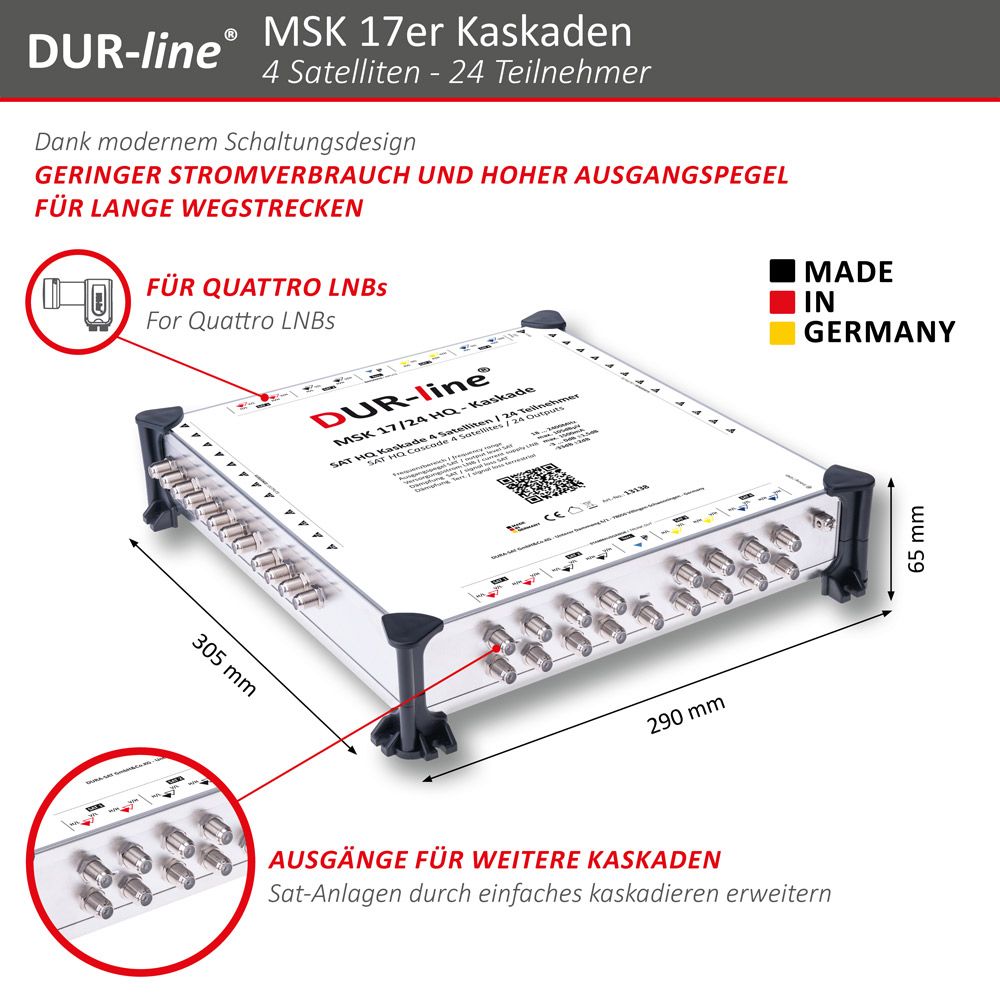 DUR-line MSK 17/24 HQ - Kaskade – Abmessungen DUR-line MSK 17/24 HQ - Kaskade – Abmessungen