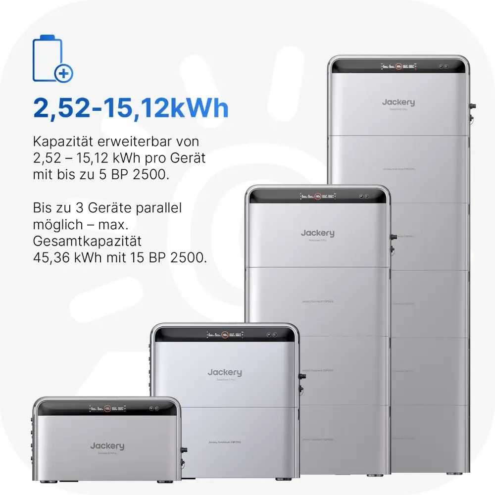 Jackery SolarVault 3 Pro Max Set - 2,5kWh 