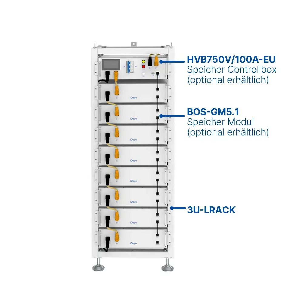 Deye 3U - Rack System für z.B. Hochvolt BOS-GM 5.1 / BOS-G Pro Batterien 53x60,2x162,9 cm Deye 3U - Rack System für z.B. Hochvolt BOS-GM 5.1 / BOS-G Pro Batterien 53x60,2x162,9 cm