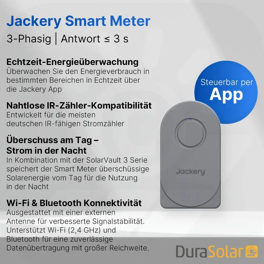 Jackery Smart Meter D0 Reader Smart Meter Jackery Smart Meter D0 Reader Smart Meter