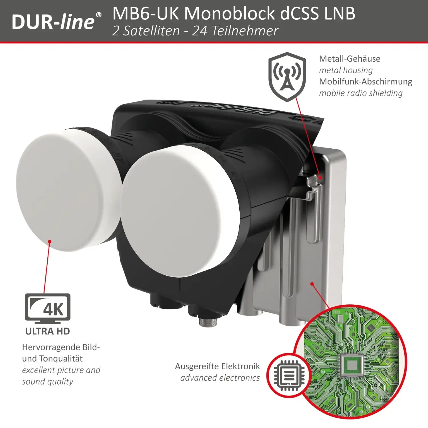 DUR-line MB6-UK Monoblock dCSS LNB – Metall-Gehäuse und Elektronik im Detail DUR-line Monoblock dCSS LNB
