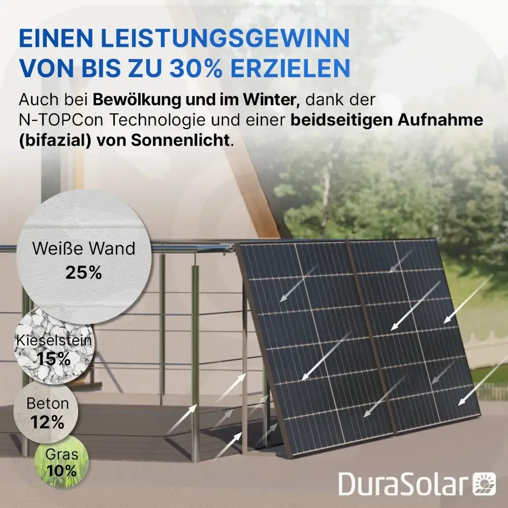 Jolywood 450W Bifazial 2x2mm Glas-Glas Modul JW-HD96N R2 - PV Solar Panel Jolywood 450W Bifazial 2x2mm Glas-Glas Modul JW-HD96N R2 - PV Solar Panel