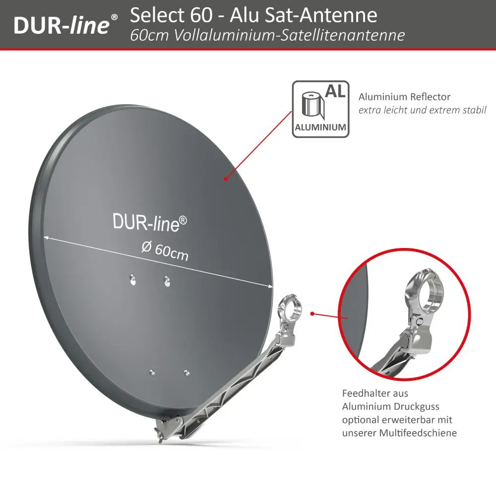 DUR-line Select 60/65 Anthrazit - Sat-Komplettanlage mit Twin LNB
