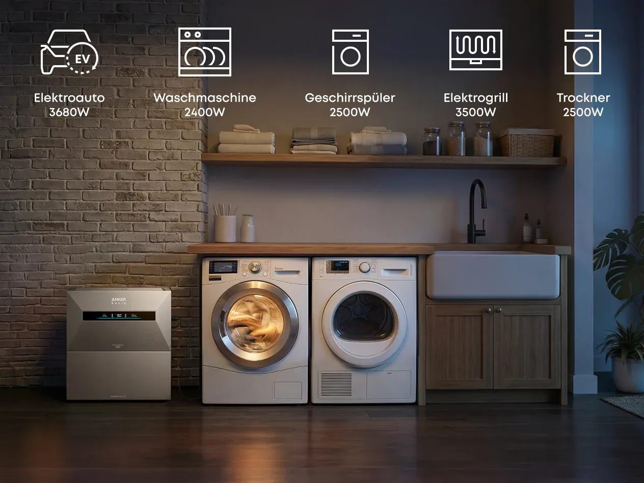Anker SOLIX Solarbank Max AC-8