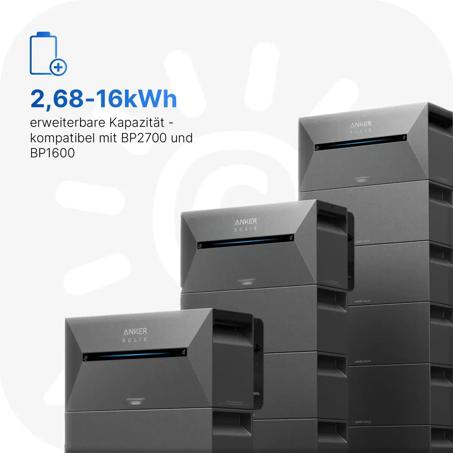 Anker SOLIX Solarbank 3 - E2700 Pro - Balkonkraftwerkspeicher 