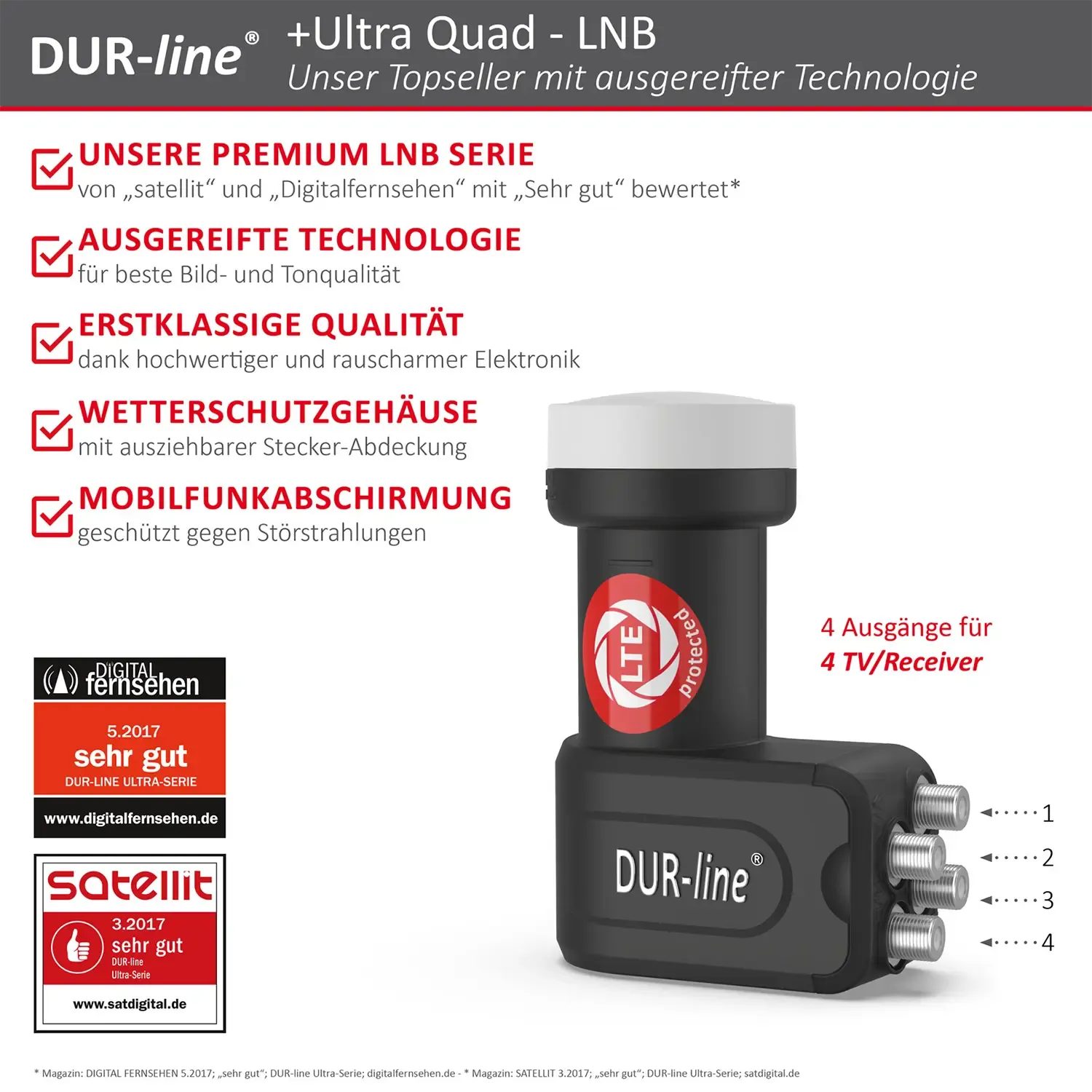 DUR-line +Ultra Quad LNB – Highlights und Ausstattung im Überblick