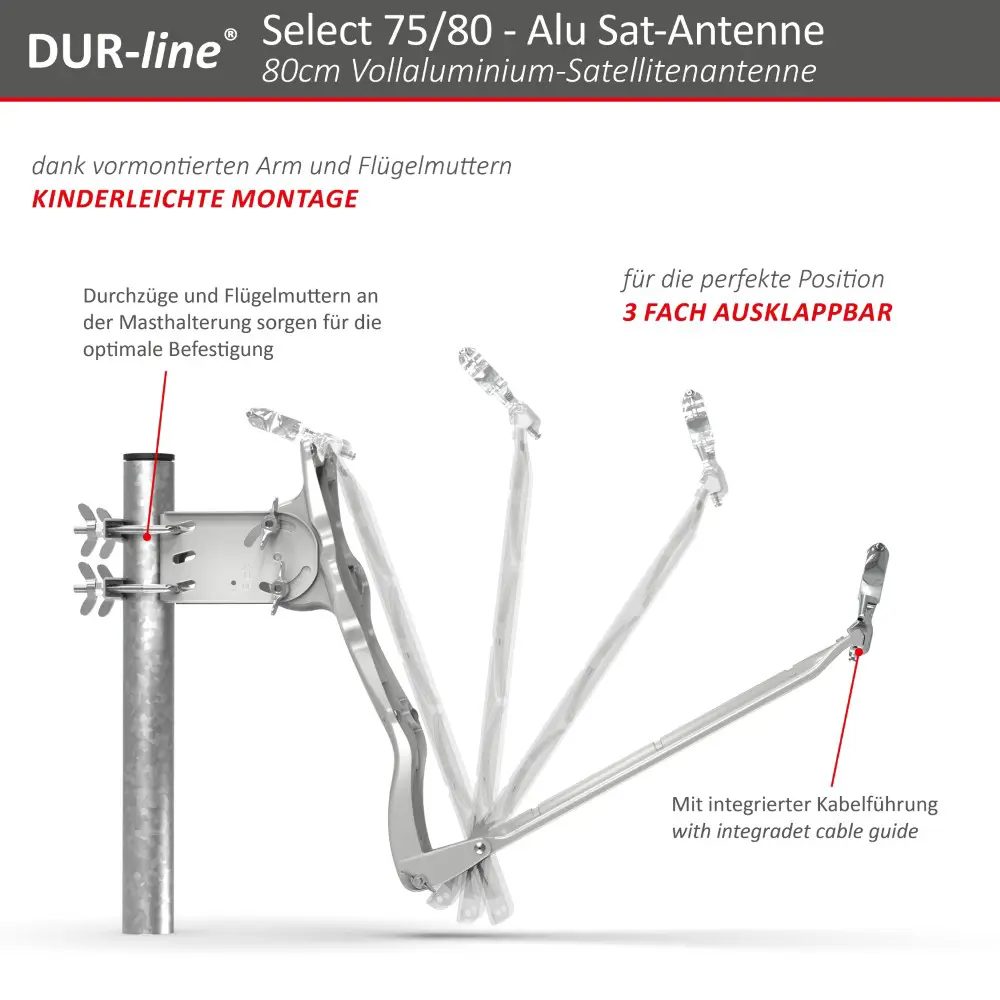 DUR-line Select 75/80 Anthrazit - Sat-Komplettanlage mit Quad LNB DUR-line Select 75/80 Anthrazit - Sat-Komplettanlage mit Quad LNB