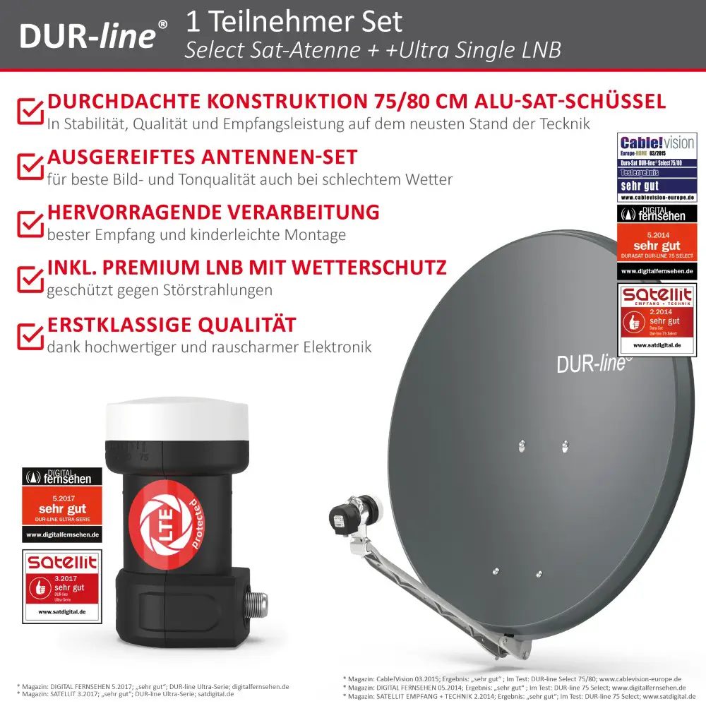 DUR-line Select 75/80 Anthrazit - Sat-Komplettanlage mit Single LNB