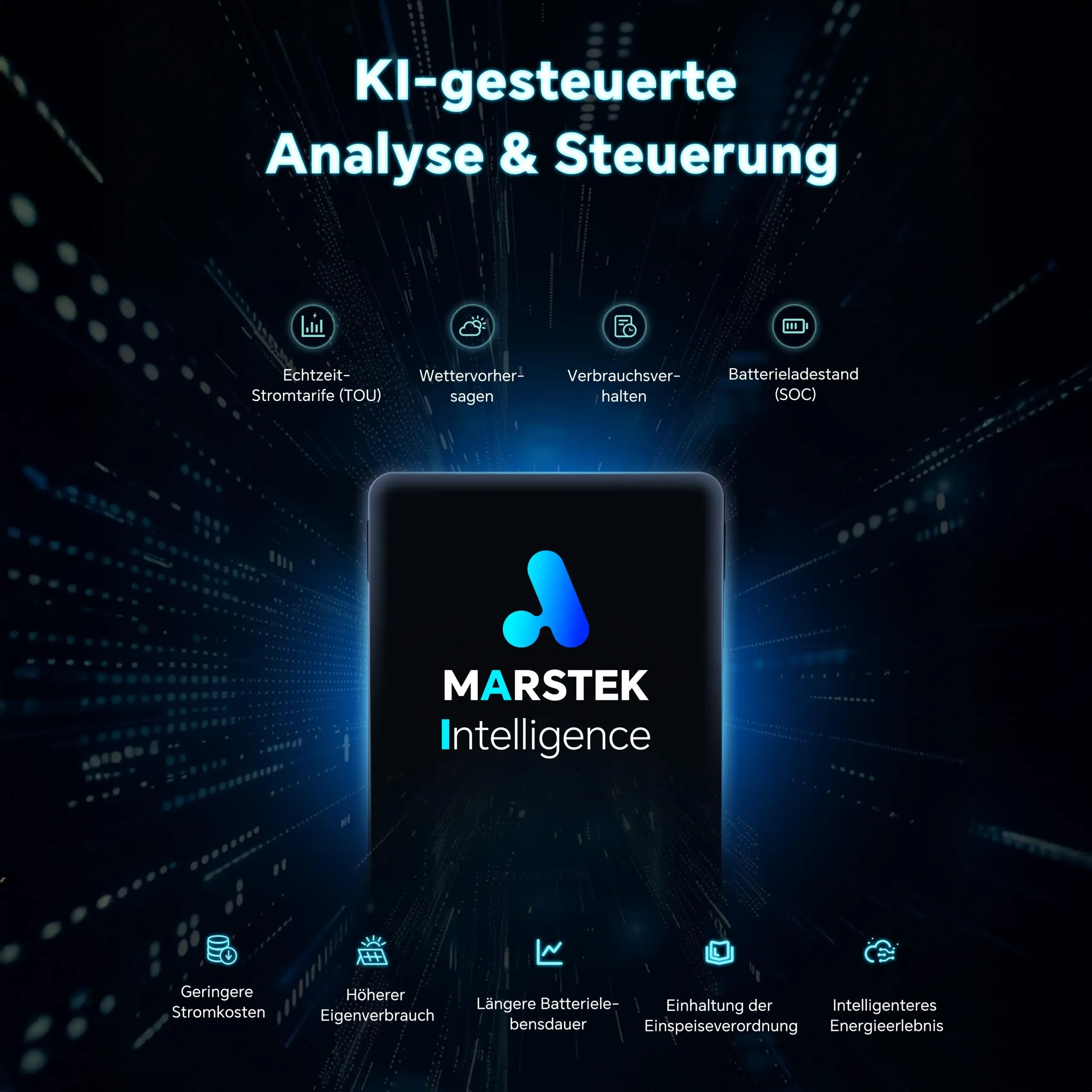 Marstek Venus E 3.0 – 5,12 kWh AC - Solarstromspeicher & Plug-in-Batteriesystem für Photovoltaik