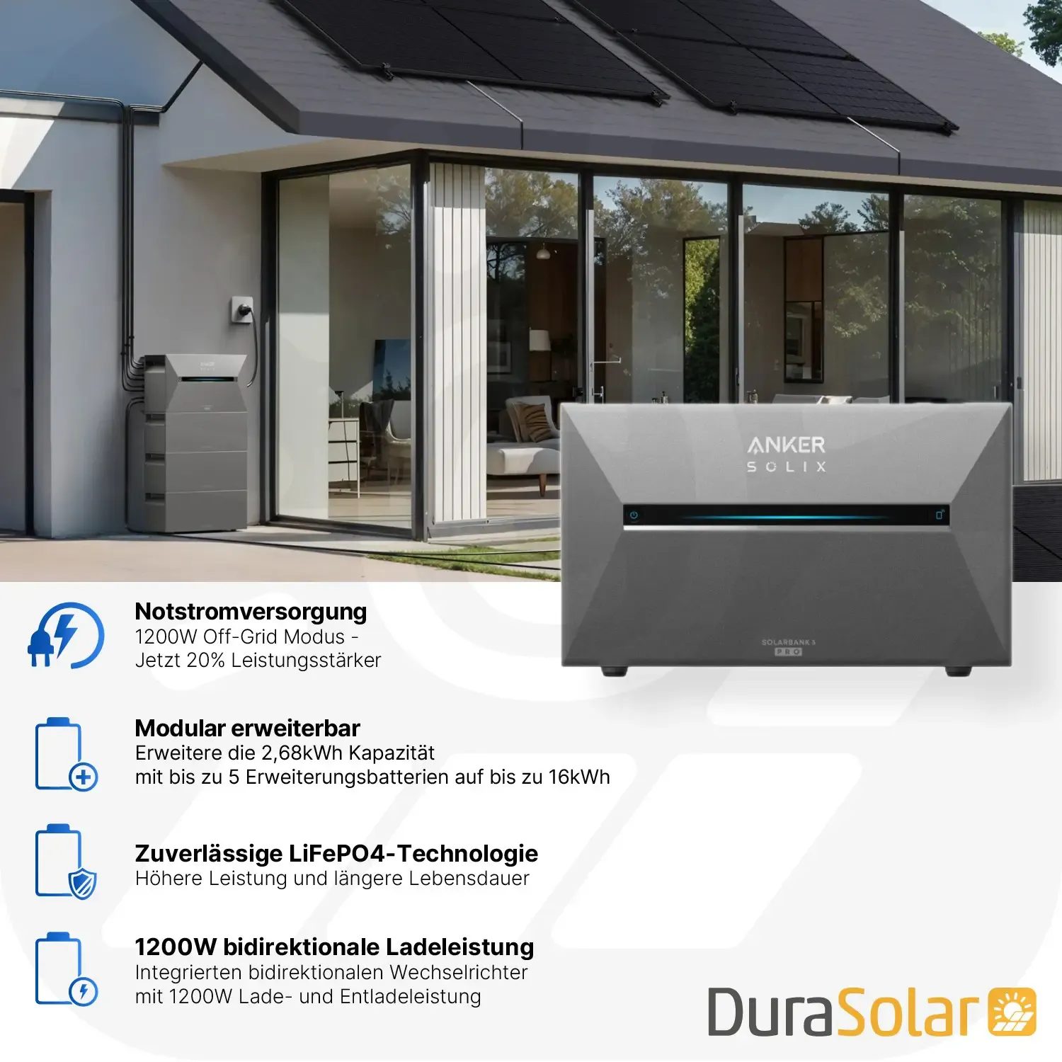 Anker SOLIX Solarbank 3 - E2700 Pro - Balkonkraftwerkspeicher 